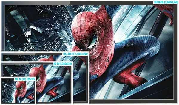 Televizoare Smart cu ecran UltraHD rezolutie 4K Televizoare Smart cu ecran UltraHD rezolutie 4K