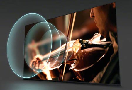 Televizoare de 5 stele in rating Sony Sony OLED 55A75K